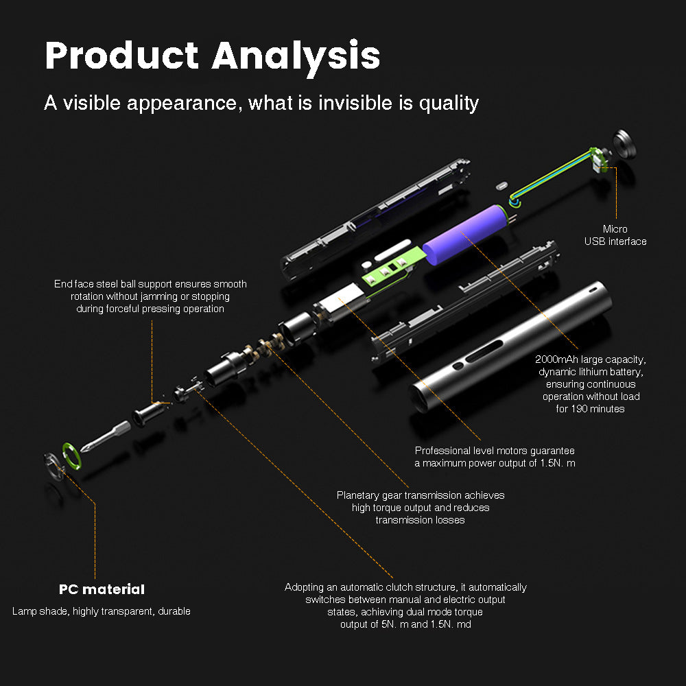 35-in-1 Cordless Smart Electric Screwdriver For Home Appliances Electric Screws DIY Furniture Assembly